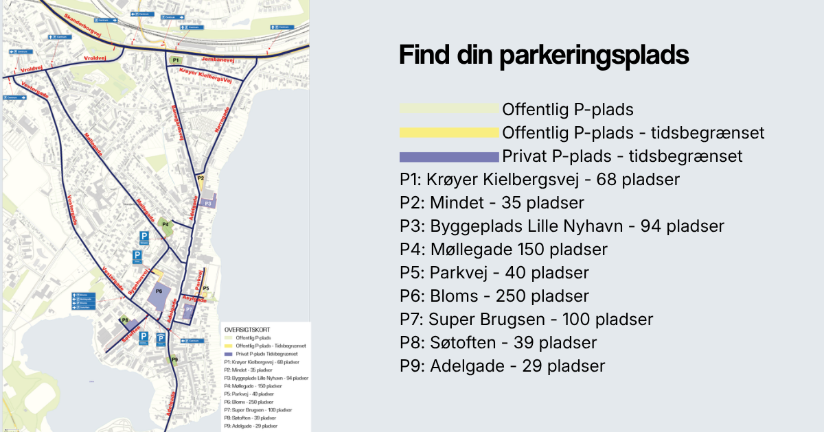 oversigt over parkeringspladser i skanderborg